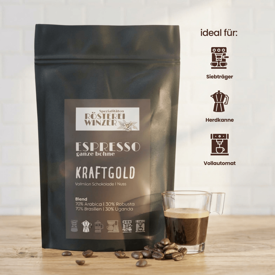 Spezialtäten Rösterei Winzer, ganze Bohnen kaufen, Zubereitungsempfehlung, ideal für Siebträger, Kaffeevollautomat, Herdkanne, Bialetti
