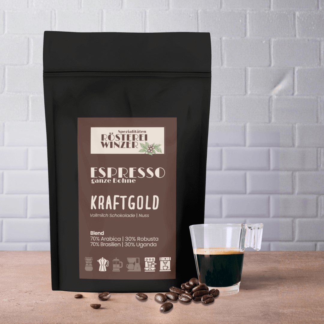 Kraftgold Blend aus Arabica und Robusta, Vollmilch Schokolade ud Nuss